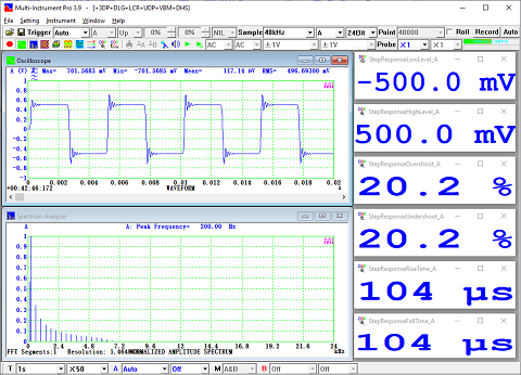 Step Response Measurement