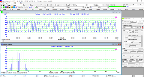 Frequency Modulation Signal Generation