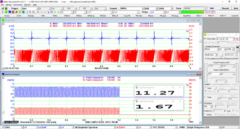 Multitone Phase Optimization to Minimize Crest Factor