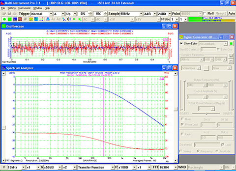 USB Spectrum Analyzer Bode Plot