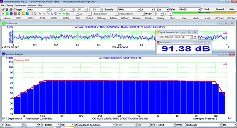 USB Spectrum Analyzer Frequency Response Measurement using Pink Noise and Octave Analysis