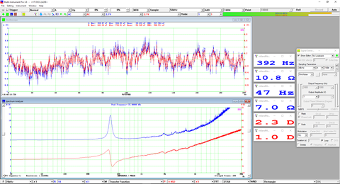 USB Spectrum Analyzer Impedance Analyzer