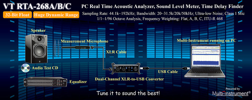 Spectrum Analyzer - Audio Graph Visualizer - Microsoft Apps