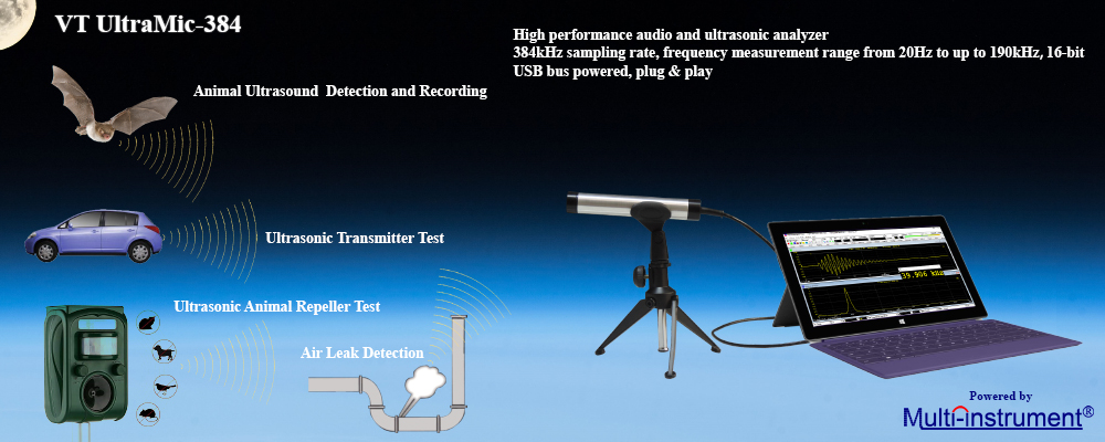 Audio & Ultrasonic Analyzer